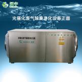光催化廢氣除臭淨化設備正面
