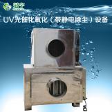 廢氣處理設備