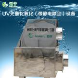 廢氣淨化設備